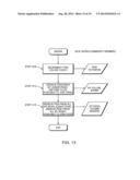 Implementing Auctions on Social Network Platforms diagram and image