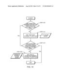 Implementing Auctions on Social Network Platforms diagram and image