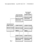 Group Formation and Dynamic Pricing for E-Commerce in Social Networks diagram and image