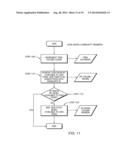 Group Formation and Dynamic Pricing for E-Commerce in Social Networks diagram and image