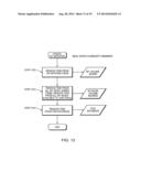 Group Formation and Dynamic Pricing for E-Commerce in Social Networks diagram and image