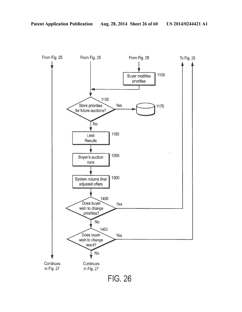 Method, System and Business Model for a Buyer's Auction with Near Perfect     Information Using the Internet - diagram, schematic, and image 27