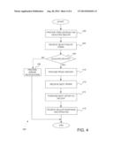 SYSTEM AND METHOD FOR PROVIDING COMBINATION PACKAGES diagram and image