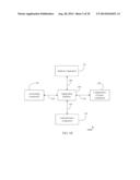 METHOD AND SYSTEM FOR REPURPOSING LEASE ANALYSIS, ACCOUNTING,     ADMINISTRATION, AND MARKET DATA COMPARISONS diagram and image