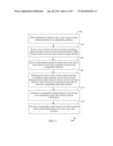 METHOD AND SYSTEM FOR REPURPOSING LEASE ANALYSIS, ACCOUNTING,     ADMINISTRATION, AND MARKET DATA COMPARISONS diagram and image