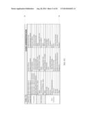 METHOD AND SYSTEM FOR REPURPOSING LEASE ANALYSIS, ACCOUNTING,     ADMINISTRATION, AND MARKET DATA COMPARISONS diagram and image