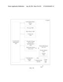 METHOD AND SYSTEM FOR REPURPOSING LEASE ANALYSIS, ACCOUNTING,     ADMINISTRATION, AND MARKET DATA COMPARISONS diagram and image