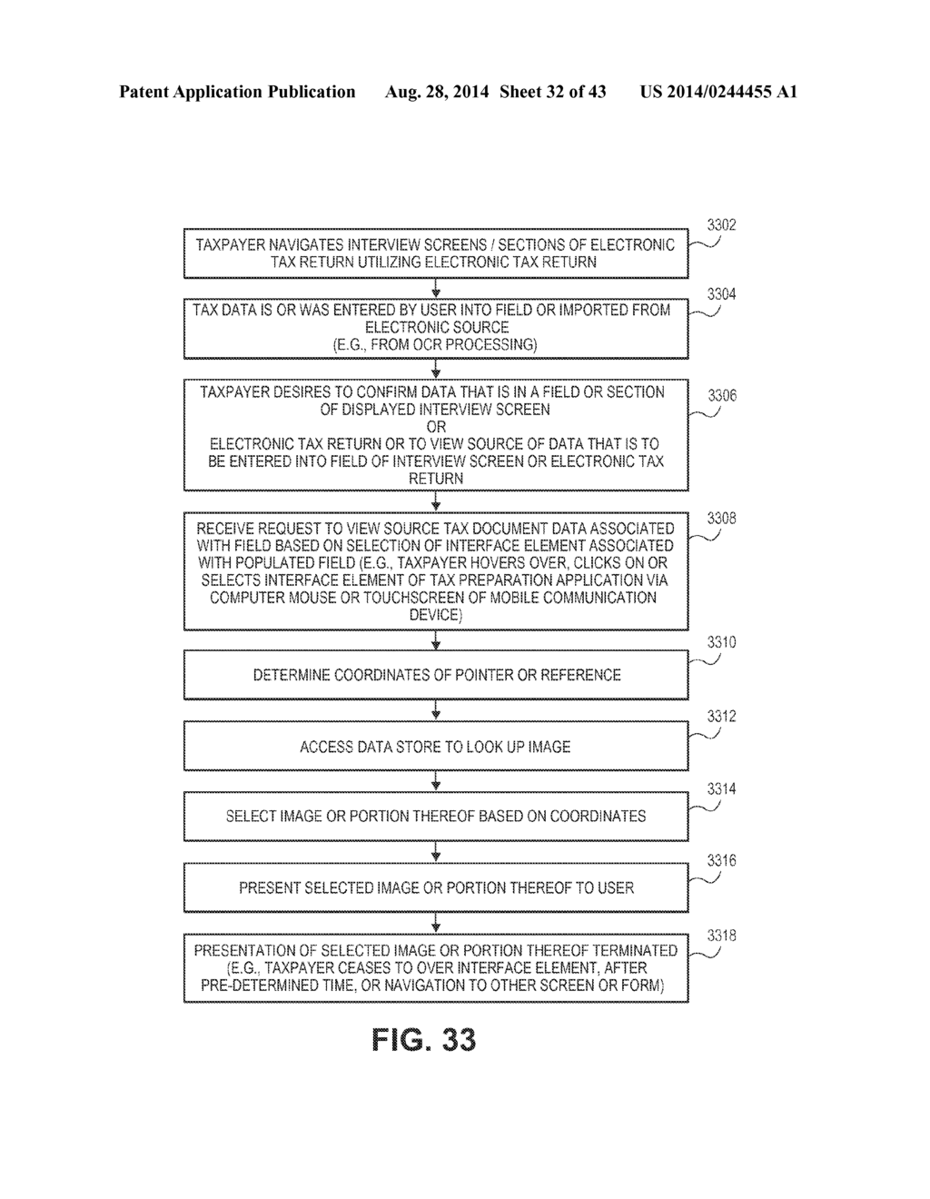 PRESENTATION OF IMAGE OF SOURCE OF TAX DATA THROUGH TAX PREPARATION     APPLICATION - diagram, schematic, and image 33