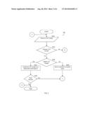 SYSTEM AND METHOD FOR PREDICTION OF VALUE ADDED TAX RECLAIM SUCCESS diagram and image