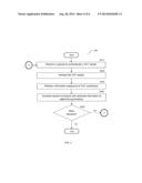 SYSTEM AND METHOD FOR PREDICTION OF VALUE ADDED TAX RECLAIM SUCCESS diagram and image