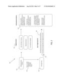 TRIGGERED BOND OR DEBT STRUCTURE SWAP diagram and image