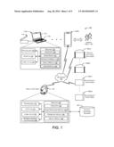 SYSTEMS AND METHODS FOR ELECTRONIC PAYMENT INSTRUMENT REPOSITORY diagram and image