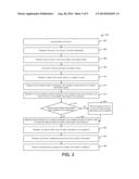 SYSTEMS AND METHODS FOR ELECTRONIC PAYMENT INSTRUMENT REPOSITORY diagram and image