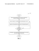 METHOD AND APPARATUS FOR COMBINING MULTI-DIMENSIONAL FRAUD MEASUREMENTS     FOR ANOMALY DETECTION diagram and image