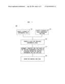 Method And Apparatus For A Predictive Tracking Device diagram and image