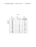 Method And Apparatus For A Predictive Tracking Device diagram and image