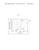 Method And Apparatus For A Predictive Tracking Device diagram and image