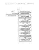 COMPUTER-IMPLEMENTED METHOD OF DETERMINING VALIDITY OF A COMMAND LINE diagram and image