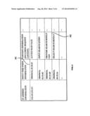 COMPUTER-IMPLEMENTED METHOD OF DETERMINING VALIDITY OF A COMMAND LINE diagram and image