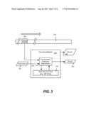 PREDICTING DATA COMPRESSIBILITY USING DATA ENTROPY ESTIMATION diagram and image