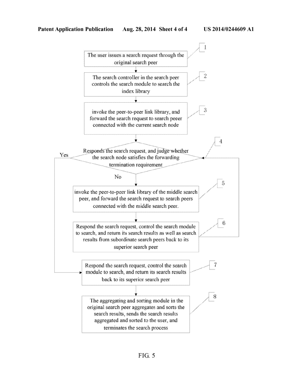 System, Method and Device for Internet Search Based on Peer-to-Peer     Network - diagram, schematic, and image 05