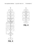 DYNAMIC MEDIA CONTENT diagram and image