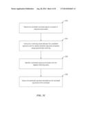 WORKLOAD IDENTIFICATION diagram and image