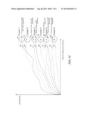 WORKLOAD IDENTIFICATION diagram and image