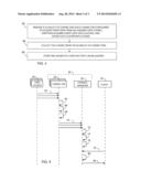 DISTRIBUTED EVENT PROCESSING diagram and image