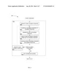 MULTI-SHOT SCHEDULING SYSTEM diagram and image