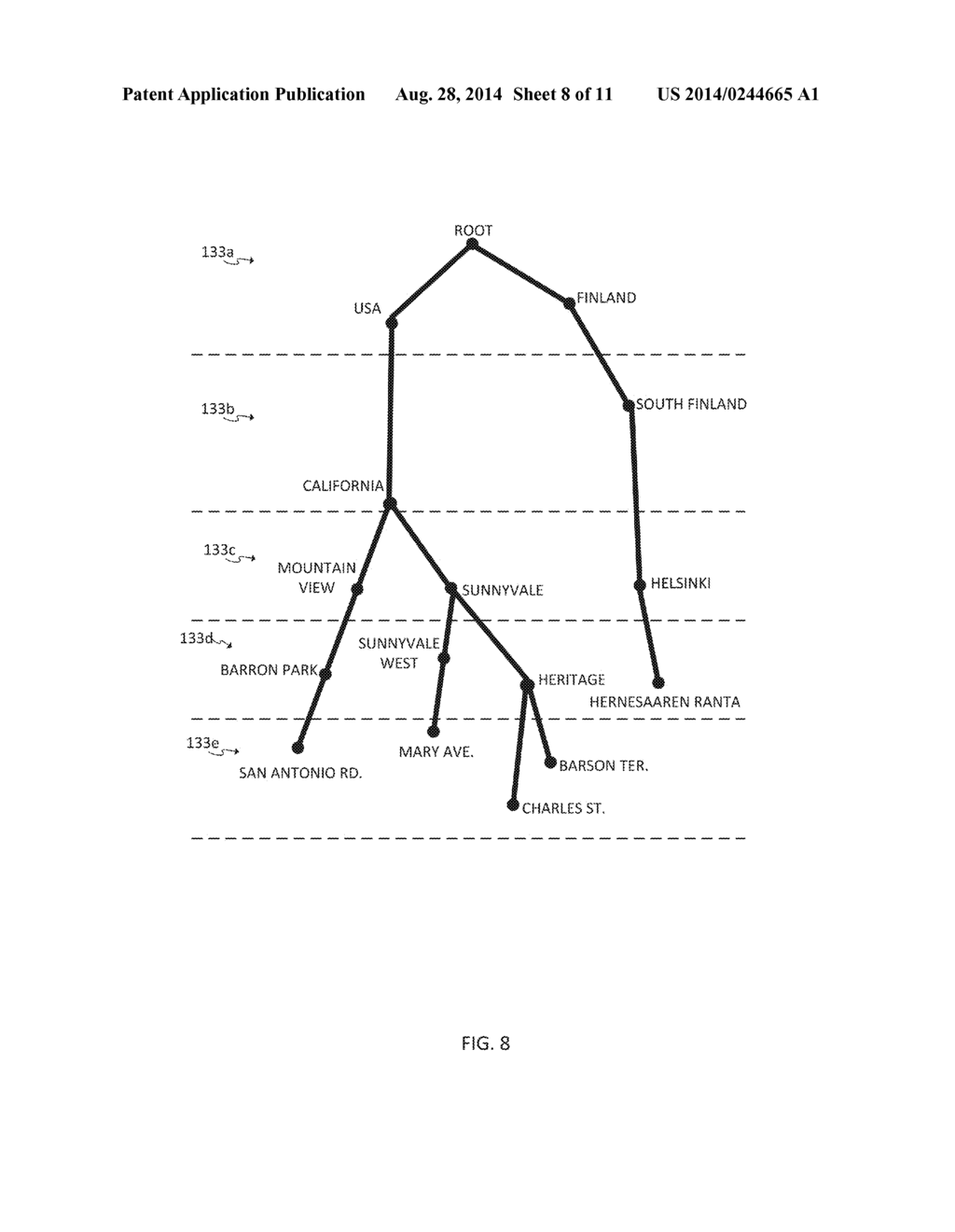 Specificity for Naming Based on Location - diagram, schematic, and image 09