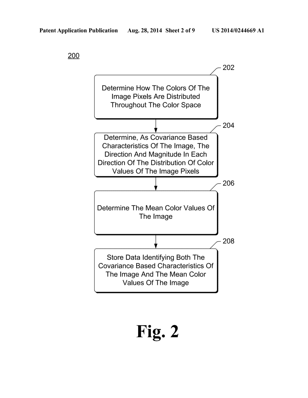 Covariance Based Color Characteristics of Images - diagram, schematic, and image 03