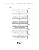 Covariance Based Color Characteristics of Images diagram and image