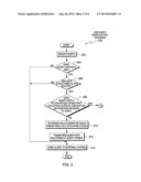 OPTIMIZATION OF JOIN QUERIES FOR RELATED DATA diagram and image