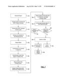 METHOD FOR COMBINING VOICE SIGNALS TO FORM A CONTINUOUS CONVERSATION IN     PERFORMING A VOICE SEARCH diagram and image