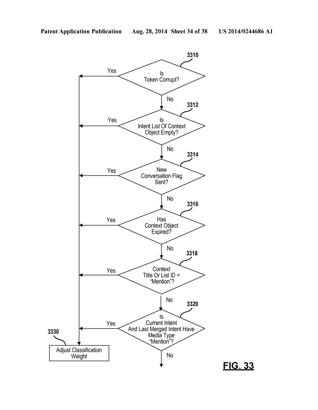 METHOD FOR COMBINING VOICE SIGNALS TO FORM A CONTINUOUS CONVERSATION IN     PERFORMING A VOICE SEARCH - diagram, schematic, and image 35