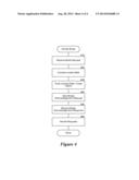 ACCESS REQUESTS WITH CACHE INTENTIONS diagram and image