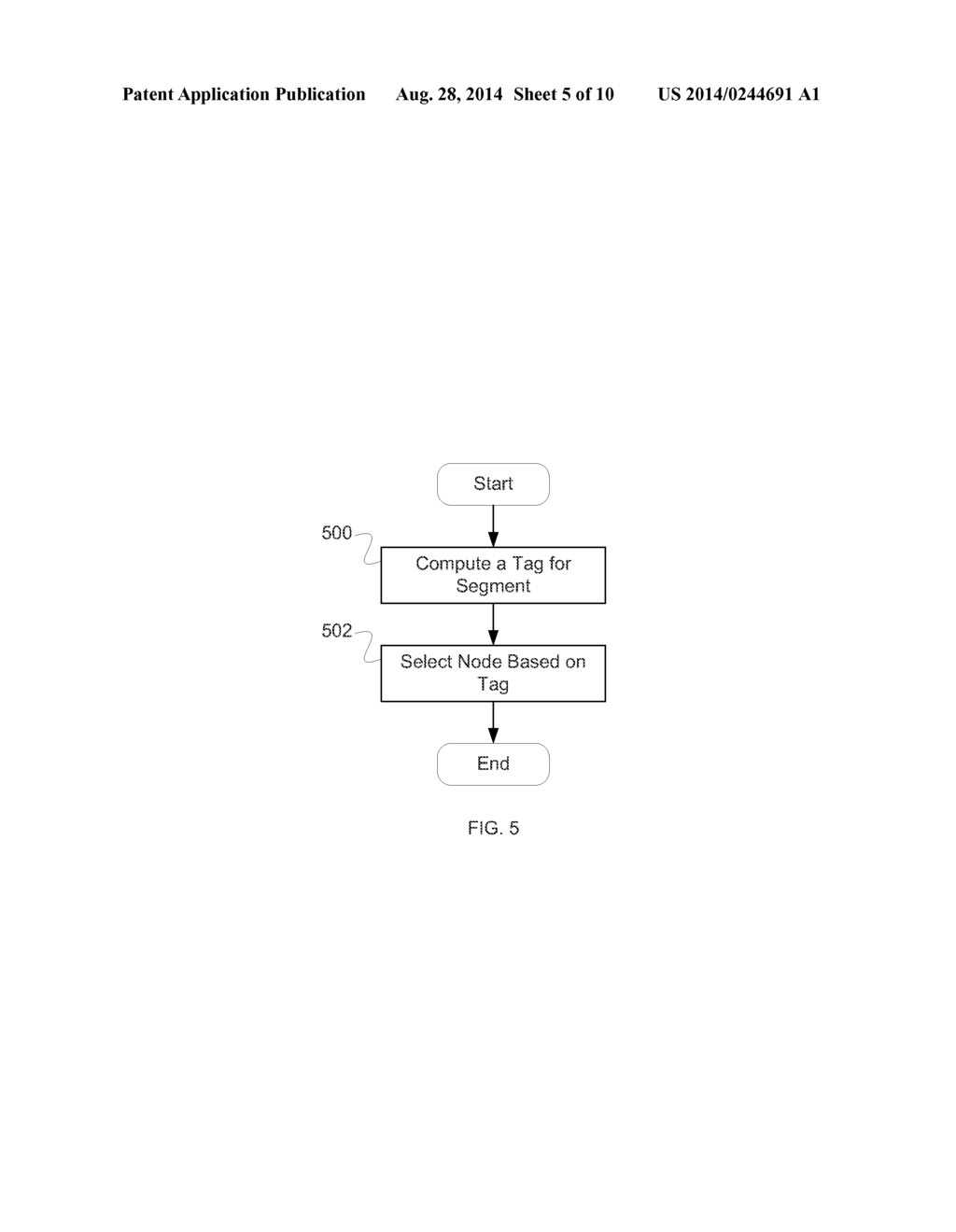 CLUSTER STORAGE USING SUBSEGMENTING FOR EFFICIENT STORAGE - diagram, schematic, and image 06