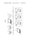 DATA MANAGING DEVICE AND METHOD FOR ADDING DATA TO PLURAL TERMINAL DEVICES     AND DATA MANAGING PROGRAM diagram and image