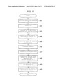 DATA MANAGING DEVICE AND METHOD FOR ADDING DATA TO PLURAL TERMINAL DEVICES     AND DATA MANAGING PROGRAM diagram and image