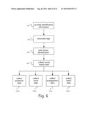 Systems and Methods for the Assessment of Social Media Performance diagram and image