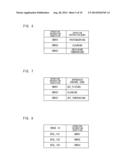 MESSAGE NOTIFYING DEVICE, CONTROL METHOD, AND STORAGE MEDIUM STORING     CONTROL PROGRAM diagram and image