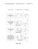 SYSTEMS AND METHODS FOR ENABLING ANONYMOUS COLLABORATION AMONG MEMBERS     ALONG VALUE CHAINS diagram and image