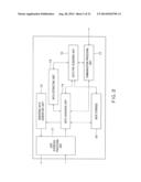 COMMUNICATION APPARATUS, COMMUNICATION METHOD AND NON-TRANSITORY COMPUTER     READABLE MEDIUM diagram and image