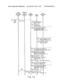 COMMUNICATION APPARATUS, COMMUNICATION METHOD AND NON-TRANSITORY COMPUTER     READABLE MEDIUM diagram and image