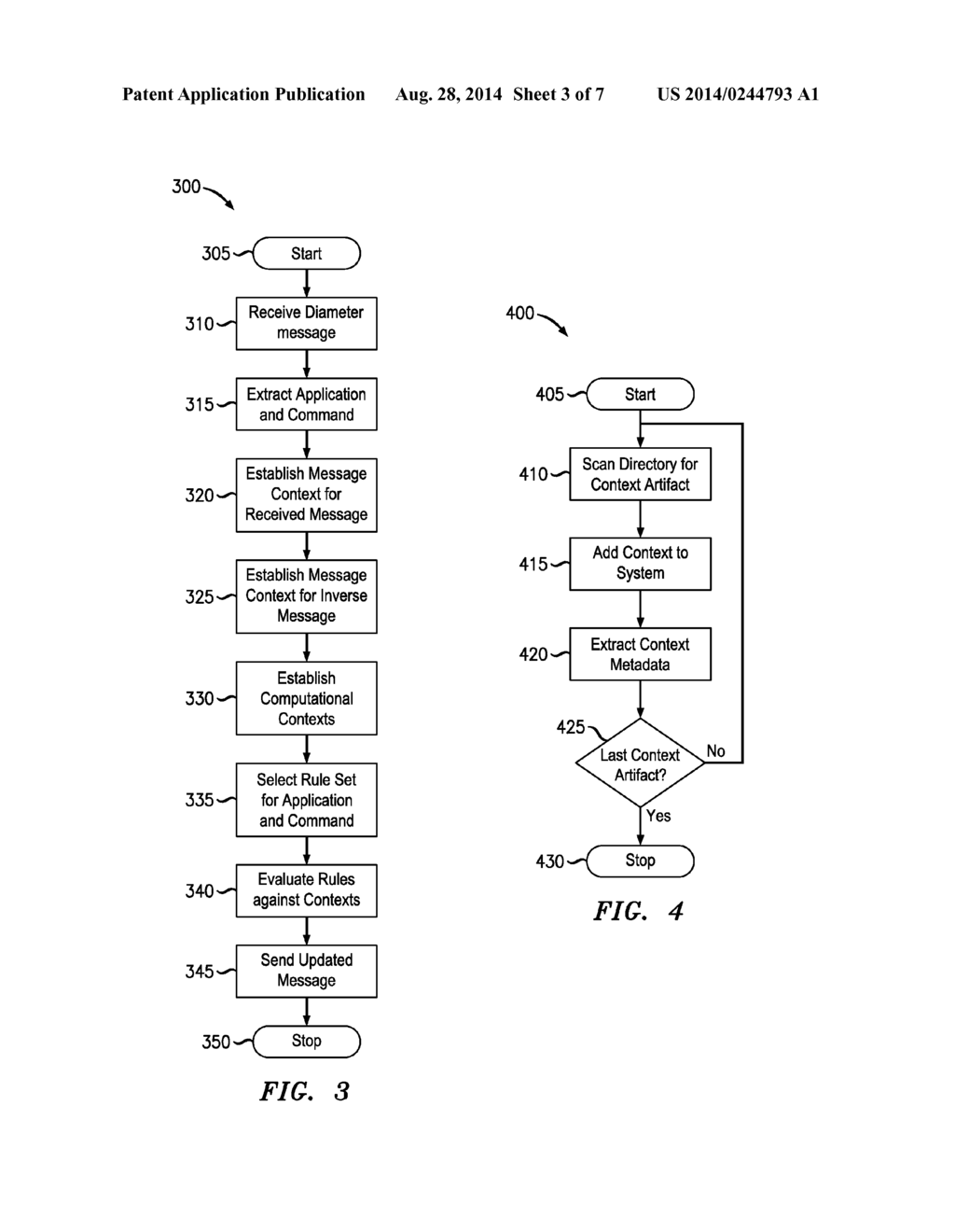 ROUTING DECISION CONTEXT OBJECTS - diagram, schematic, and image 04