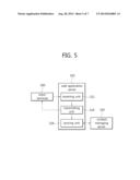 INTEGRATED APP STORE APPARATUS, A METHOD OF PROVIDING AN APPLICATION IN     THE APPARATUS, AND AN INTEGRATED APP STORE SYSTEM diagram and image