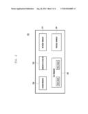 BANDWIDTH ESTIMATION-BASED STREAMING CONTENT PROCESSING METHOD AND     APPARATUS OF TERMINAL diagram and image