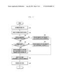 BANDWIDTH ESTIMATION-BASED STREAMING CONTENT PROCESSING METHOD AND     APPARATUS OF TERMINAL diagram and image