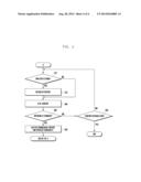 BANDWIDTH ESTIMATION-BASED STREAMING CONTENT PROCESSING METHOD AND     APPARATUS OF TERMINAL diagram and image